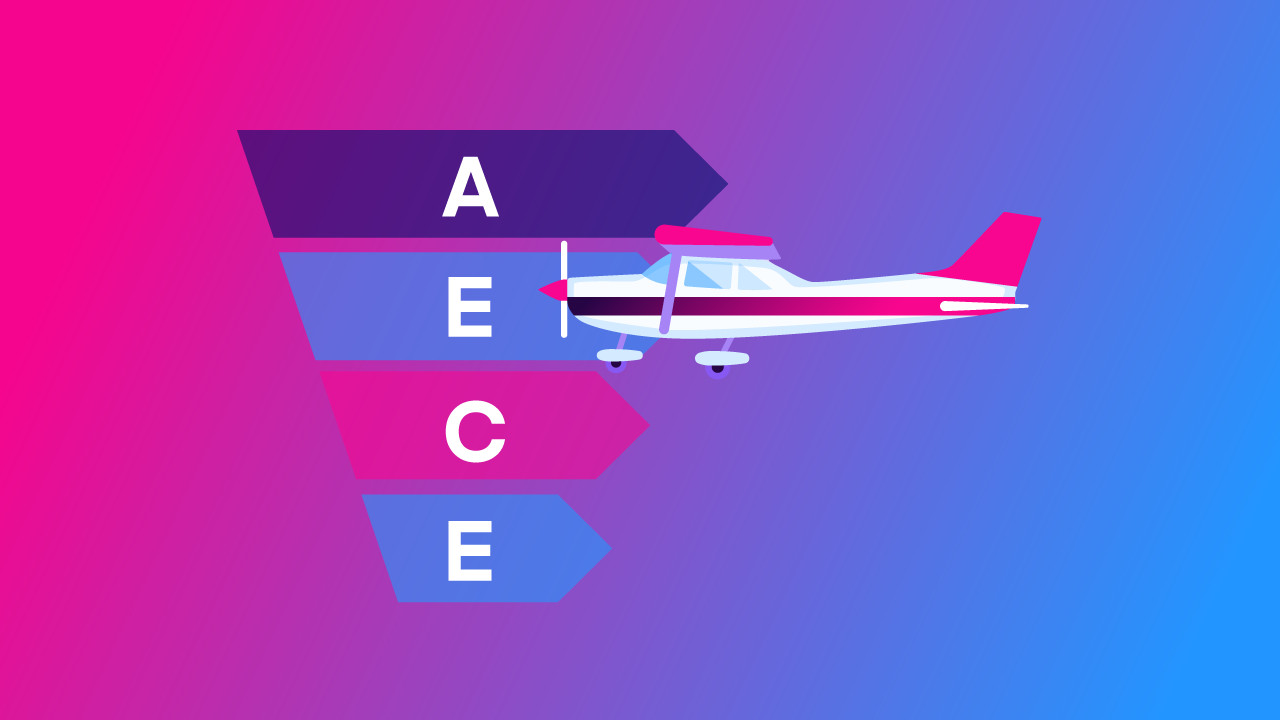 Class E Airspace Explained Featured Image.