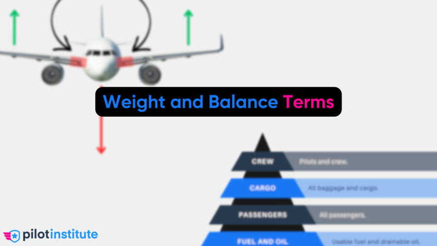 Airplane-Weights-Explained