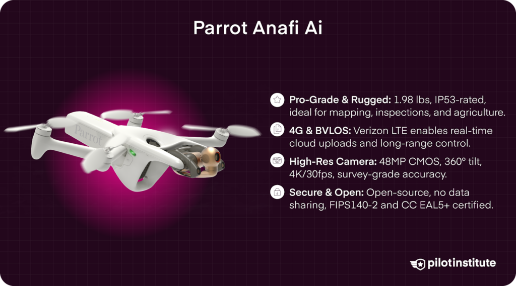Parrot Anafi Ai drone with 48MP camera, LTE control, and rugged design for inspections and mapping.