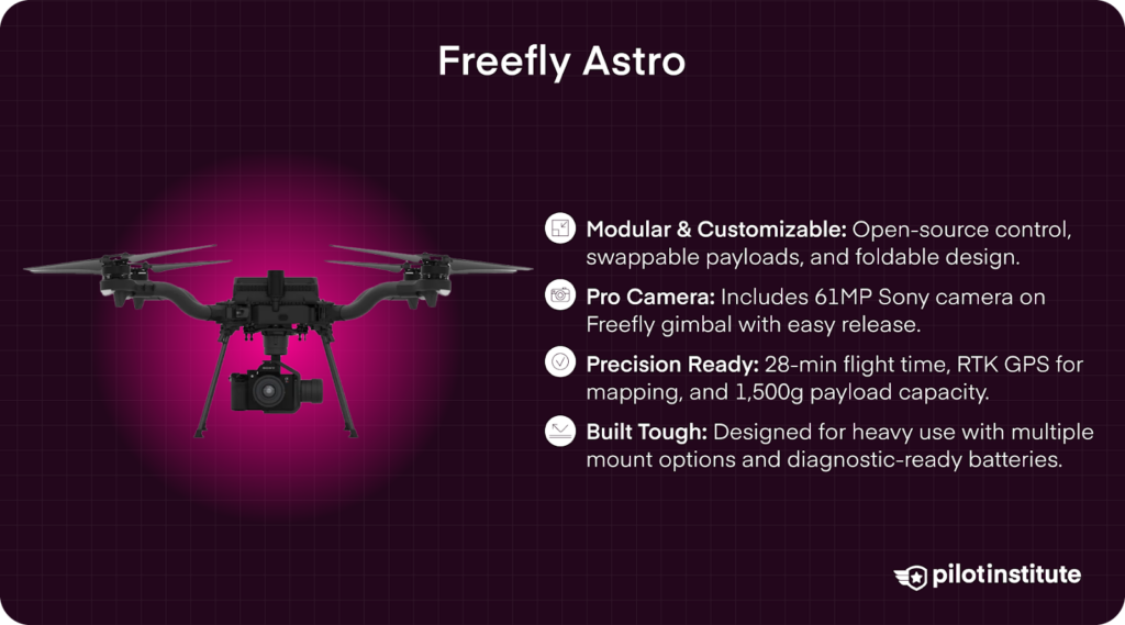 Freefly Astro drone with 61MP camera, RTK GPS, swappable payloads, and rugged build for mapping and inspection.