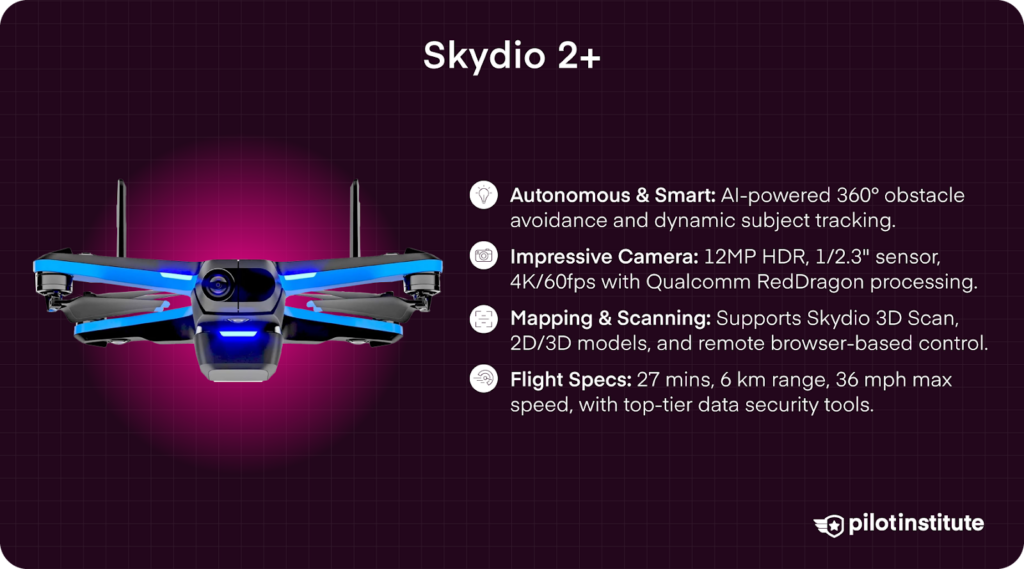 Skydio 2+ drone with AI-powered 360-degree obstacle avoidance, 4K camera, and advanced mapping features.