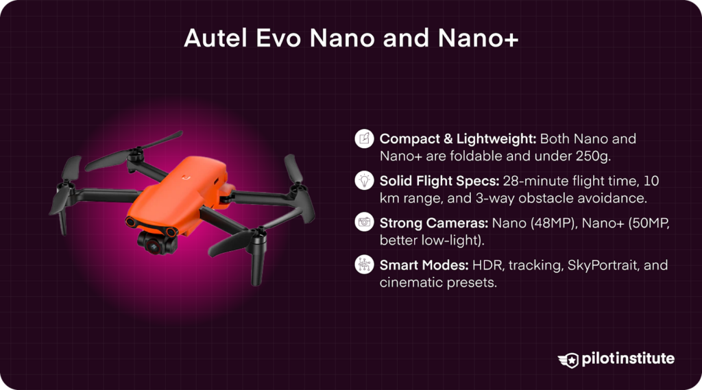 Autel Evo Nano and Nano Plus drones with key features including compact size, 48MP and 50MP cameras, 28-minute flight time, and smart flight modes.