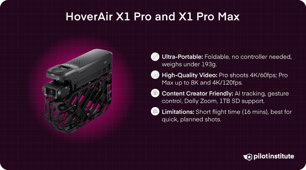 HoverAir X1 Pro drone with foldable design, highlighting high-resolution video, AI features, and compact size.