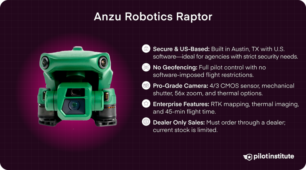 Green Anzu Robotics Raptor drone with bullet points highlighting US-based software, no geofencing, pro-grade camera, enterprise features, and dealer-only sales.
