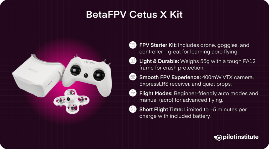 BetaFPV Cetus X drone kit with goggles and controller, ideal for learning FPV flying with short 5-minute battery life.