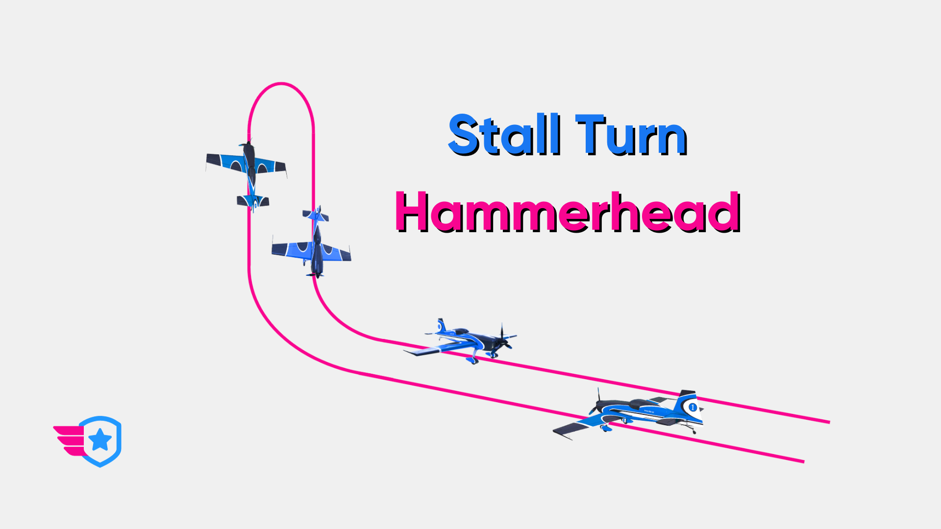 Stall Turn (Hammerhead) featured image.